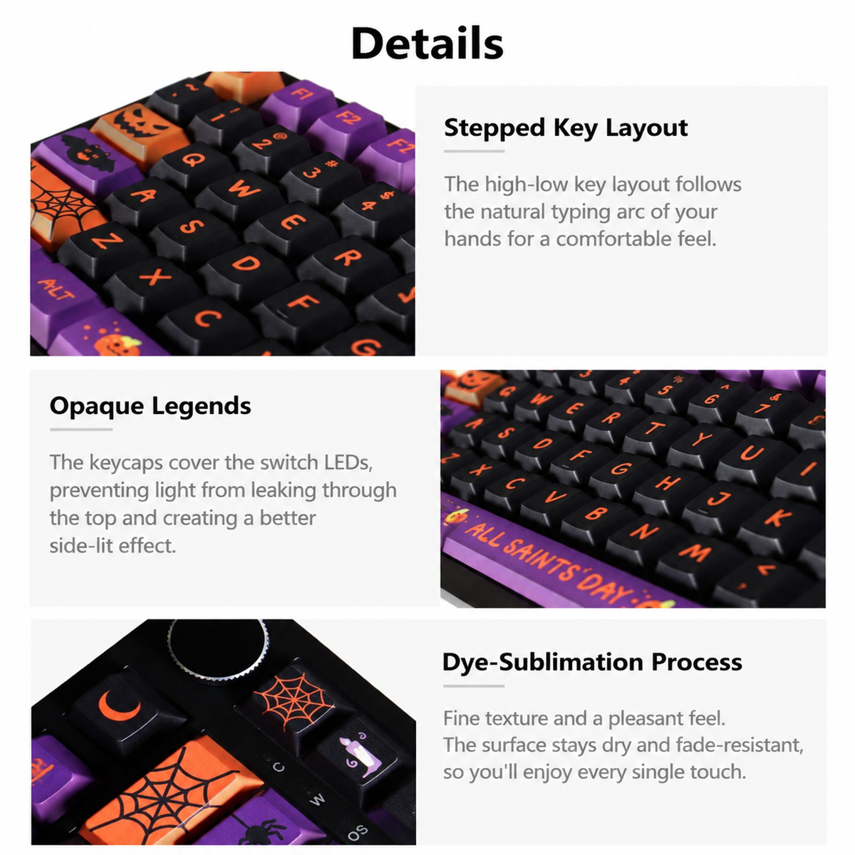 Halloween Black Cat Keycaps – 129-Key PBT Set – photo 6